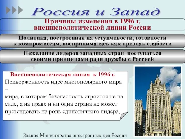 Россия и Запад Причины изменения в 1996 г. внешнеполитической линии России Политика,