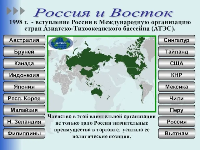 1998 г. - вступление России в Международную организацию стран Азиатско-Тихоокеанского бассейна (АТЭС).