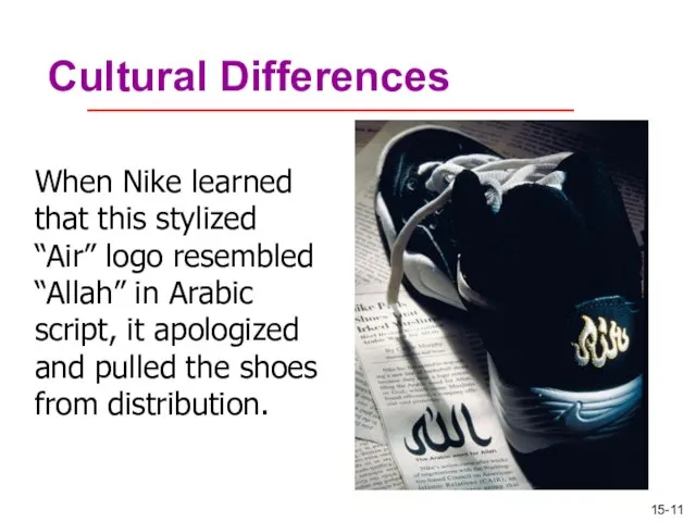 Cultural Differences When Nike learned that this stylized “Air” logo resembled “Allah”