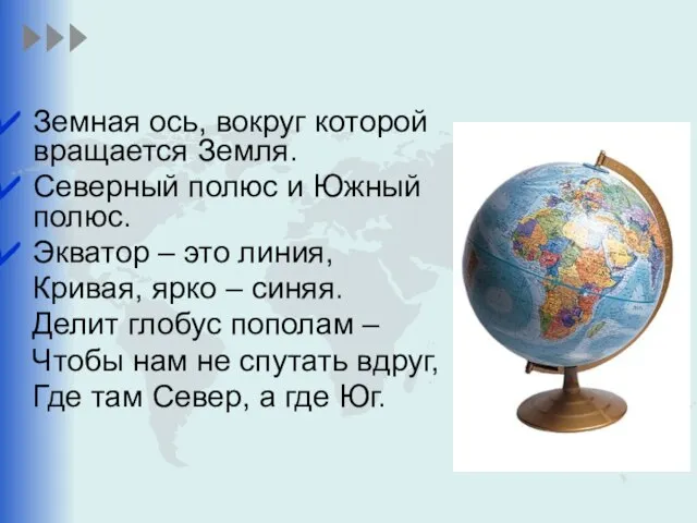 Земная ось, вокруг которой вращается Земля. Северный полюс и Южный полюс. Экватор