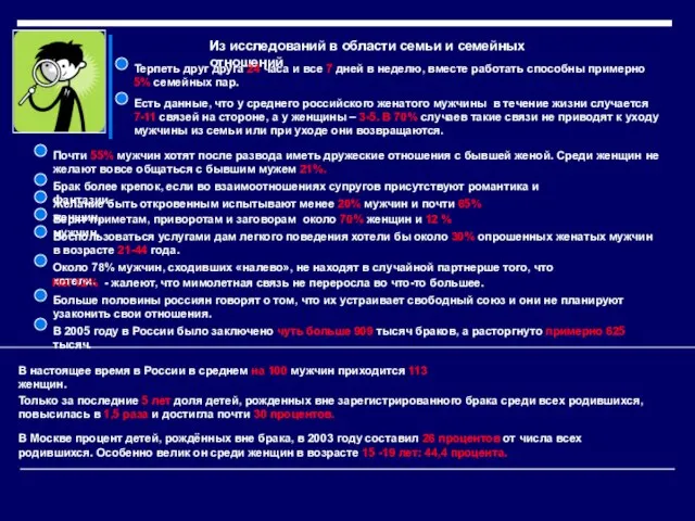 Из исследований в области семьи и семейных отношений Терпеть друг друга 24