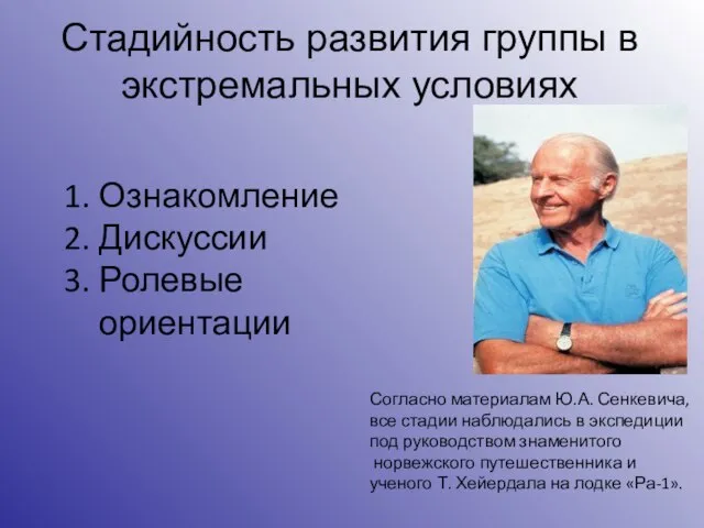 Стадийность развития группы в экстремальных условиях Согласно материалам Ю.А. Сенкевича, все стадии