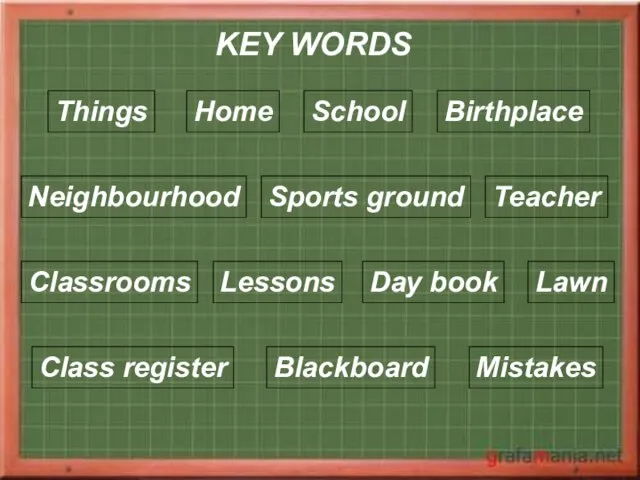 KEY WORDS Things Home School Birthplace Neighbourhood Sports ground Teacher Classrooms Lessons