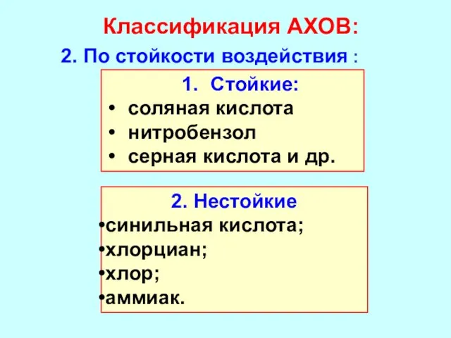 Классификация АХОВ: 2. По стойкости воздействия : Стойкие: соляная кислота нитробензол серная