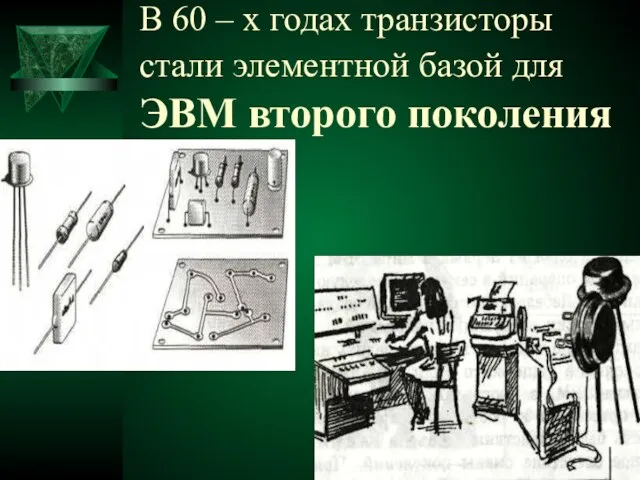 В 60 – х годах транзисторы стали элементной базой для ЭВМ второго поколения