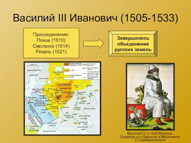 Василий III Иванович (1505-1533) Присоединение: Псков (1510) Смоленск (1514) Рязань (1521) Завершилось