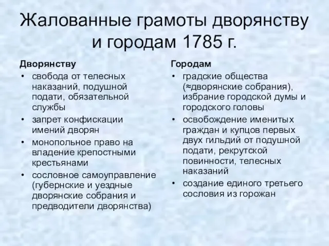 Жалованные грамоты дворянству и городам 1785 г. Дворянству свобода от телесных наказаний,