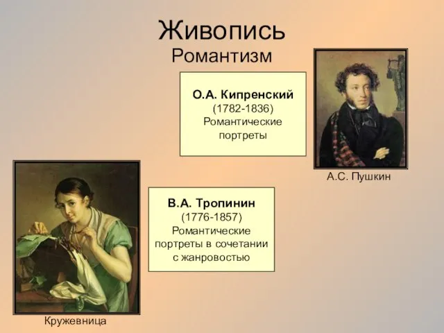 Живопись Романтизм О.А. Кипренский (1782-1836) Романтические портреты В.А. Тропинин (1776-1857) Романтические портреты