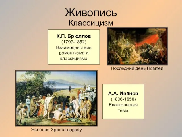 Живопись Классицизм К.П. Брюллов (1799-1852) Взаимодействие романтизма и классицизма А.А. Иванов (1806-1858)