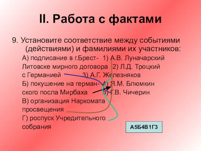 II. Работа с фактами 9. Установите соответствие между событиями (действиями) и фамилиями