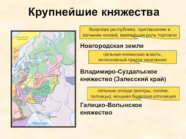 Крупнейшие княжества Новгородская земля Владимиро-Суздальское княжество (Залесский край) Галицко-Волынское княжество сильная княжеская