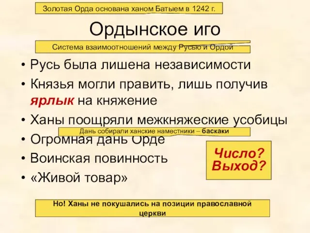 Ордынское иго Русь была лишена независимости Князья могли править, лишь получив ярлык