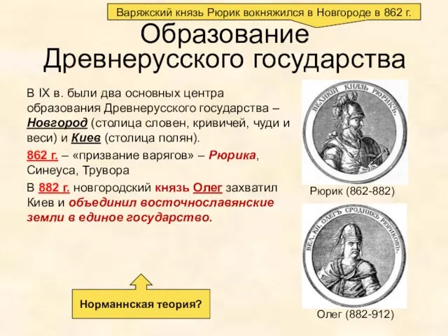 Варяжский князь Рюрик вокняжился в Новгороде в 862 г. Образование Древнерусского государства