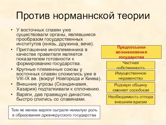 Против норманнской теории У восточных славян уже существовали органы, являвшиеся прообразом государственных