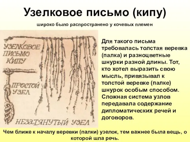 Узелковое письмо (кипу) широко было распространено у кочевых племен Для такого письма