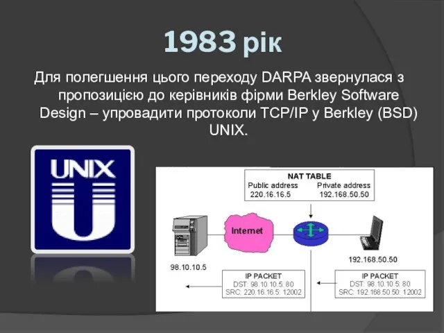1983 рік Для полегшення цього переходу DARPA звернулася з пропозицією до керівників