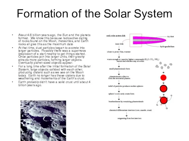 Formation of the Solar System About 4.6 billion years ago, the Sun