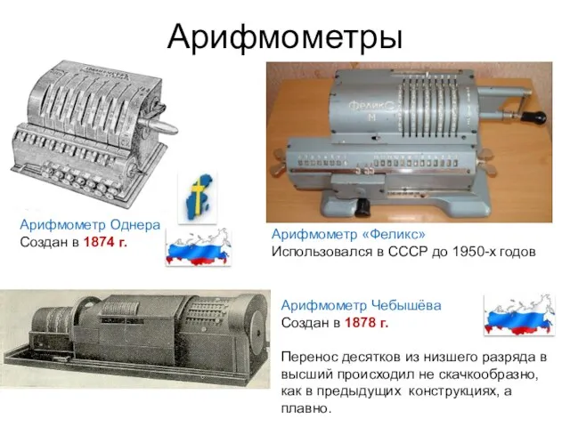 Арифмометры Арифмометр Однера Создан в 1874 г. Арифмометр «Феликс» Использовался в СССР