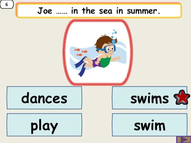 6 Joe …… in the sea in summer. dances play swims swim