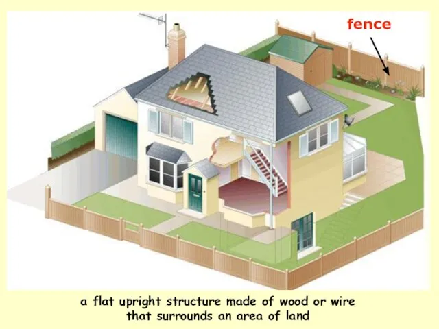 fence a flat upright structure made of wood or wire that surrounds an area of land