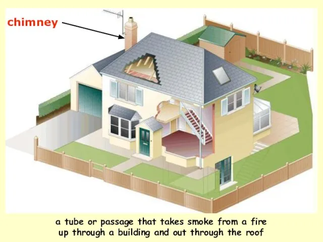 chimney a tube or passage that takes smoke from a fire up