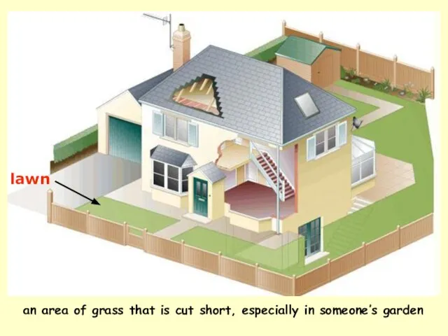 an area of grass that is cut short, especially in someone’s garden lawn