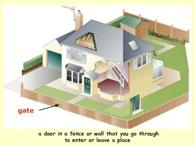 gate a door in a fence or wall that you go through