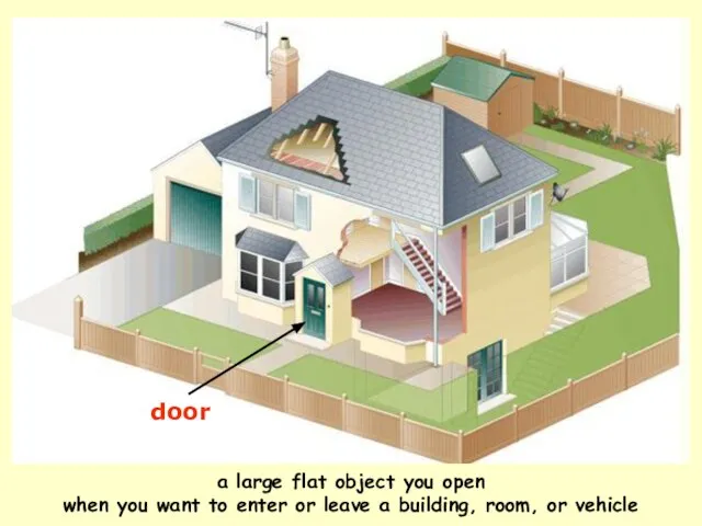 door a large flat object you open when you want to enter