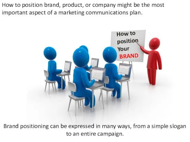 How to position brand, product, or company might be the most important