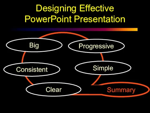 Designing Effective PowerPoint Presentation Simple Consistent Clear Big Progressive Summary