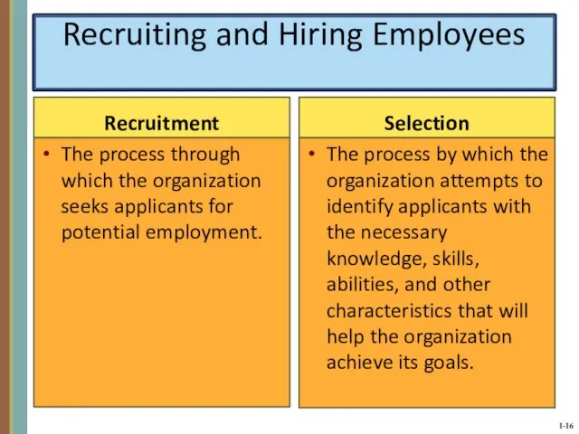 Recruiting and Hiring Employees Recruitment The process through which the organization seeks