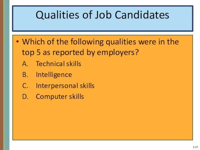 Qualities of Job Candidates Which of the following qualities were in the