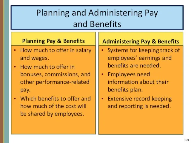 Planning and Administering Pay and Benefits Planning Pay & Benefits How much