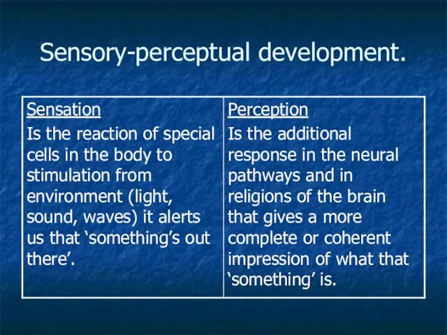 Sensory-perceptual development.