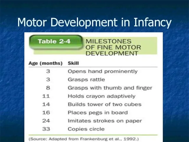 Motor Development in Infancy
