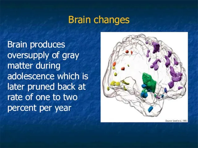 Brain changes Brain produces oversupply of gray matter during adolescence which is