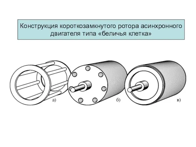 Конструкция короткозамкнутого ротора асинхронного двигателя типа «беличья клетка»