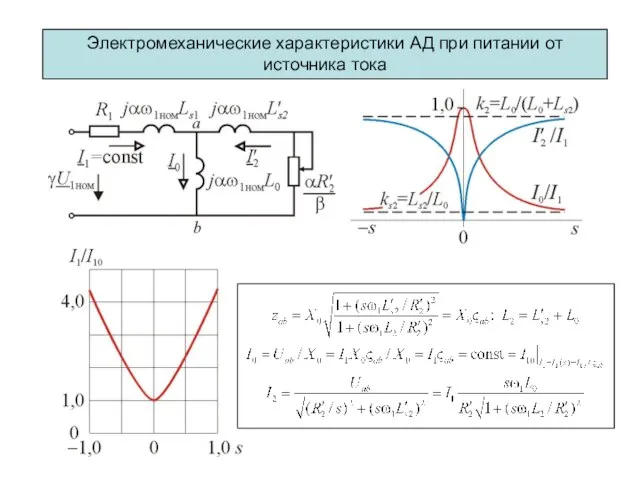 Электромеханические характеристики АД при питании от источника тока