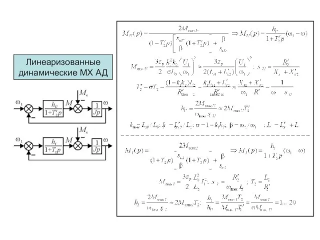 Линеаризованные динамические МХ АД