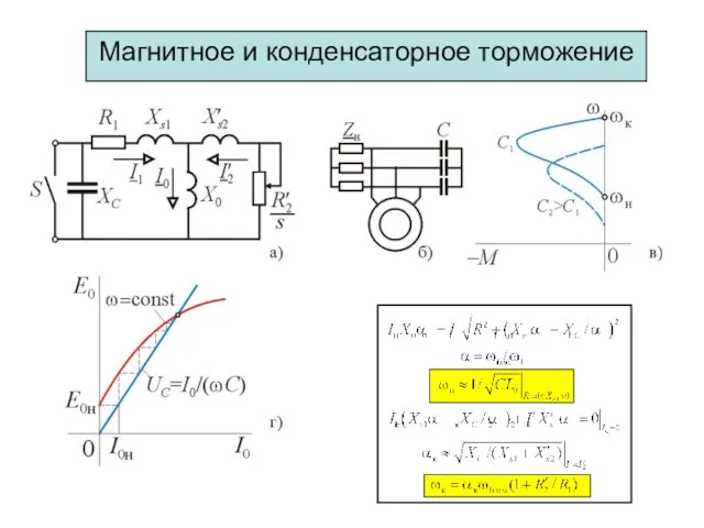 Магнитное и конденсаторное торможение