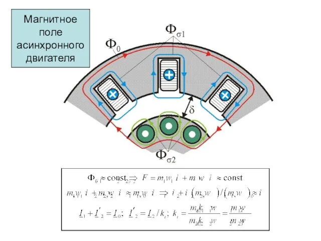 Магнитное поле асинхронного двигателя