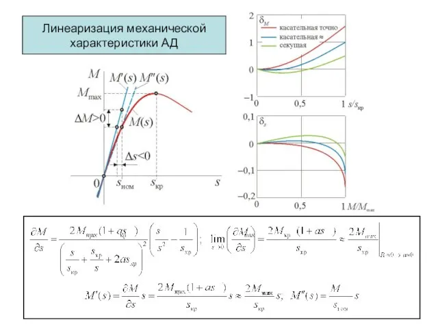 Линеаризация механической характеристики АД