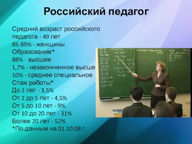 Российский педагог Средний возраст российского педагога - 49 лет 85-89% - женщины