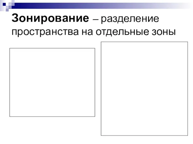 Зонирование – разделение пространства на отдельные зоны