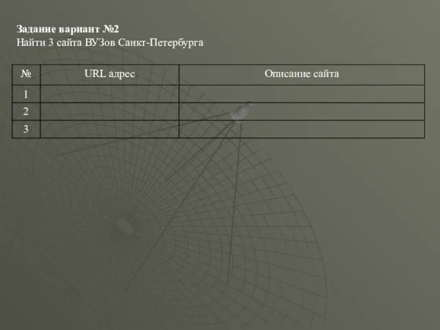 Задание вариант №2 Найти 3 сайта ВУЗов Санкт-Петербурга