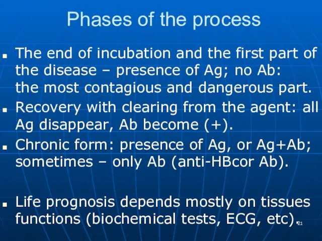 Phases of the process The end of incubation and the first part