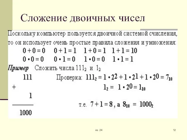 из 24 Сложение двоичных чисел