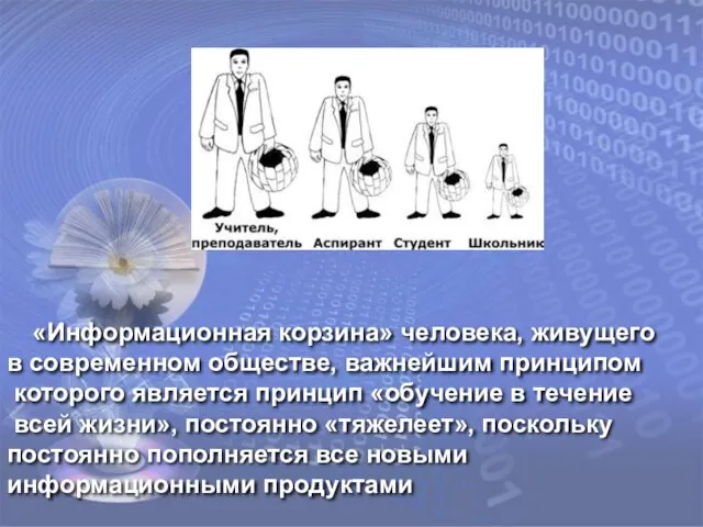 «Информационная корзина» человека, живущего в современном обществе, важнейшим принципом которого является принцип