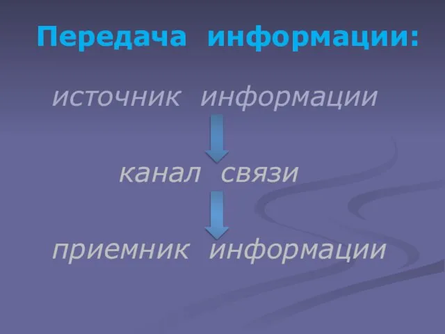 Передача информации: источник информации канал связи приемник информации