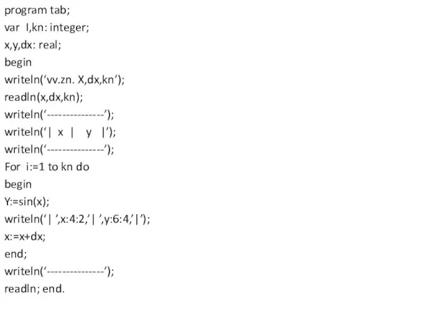 program tab; var I,kn: integer; x,y,dx: real; begin writeln(‘vv.zn. X,dx,kn’); readln(x,dx,kn); writeln(‘---------------’);